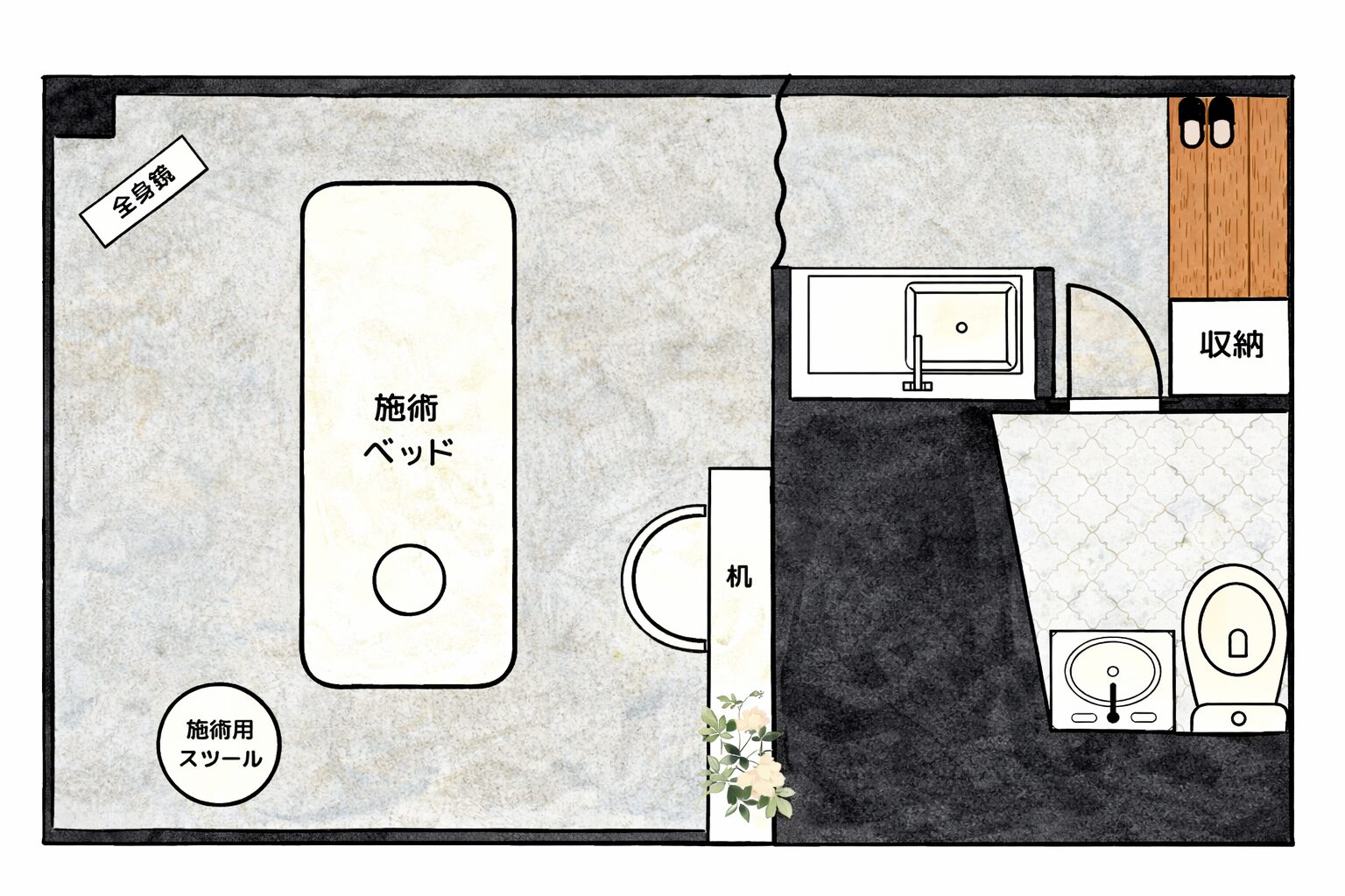“五反田店｜間取り図"